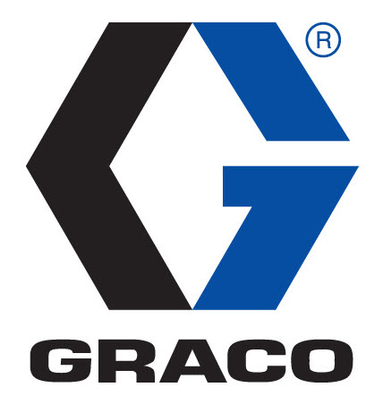 Graco Inc.