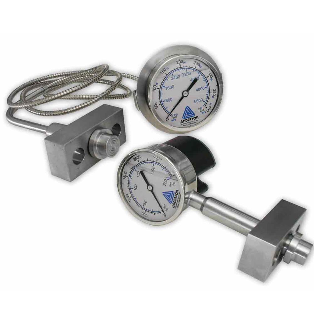 ELH “Extended Life” Homogenizer Gauge/Transmitter