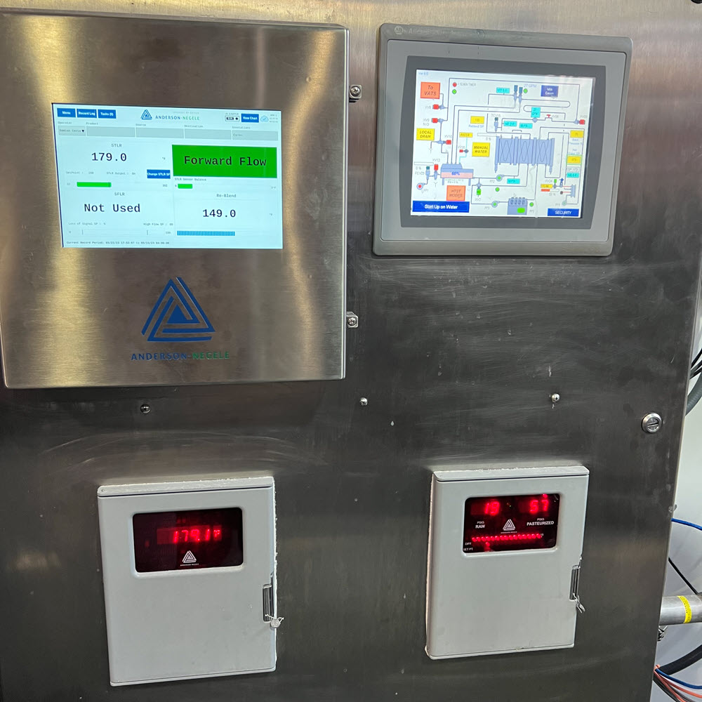 hygienic process automation